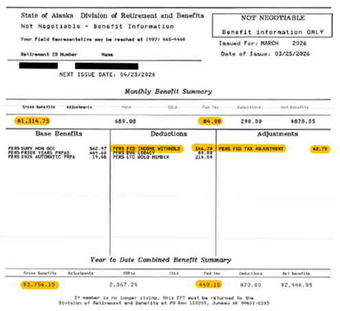 Monthly Benefit Example
