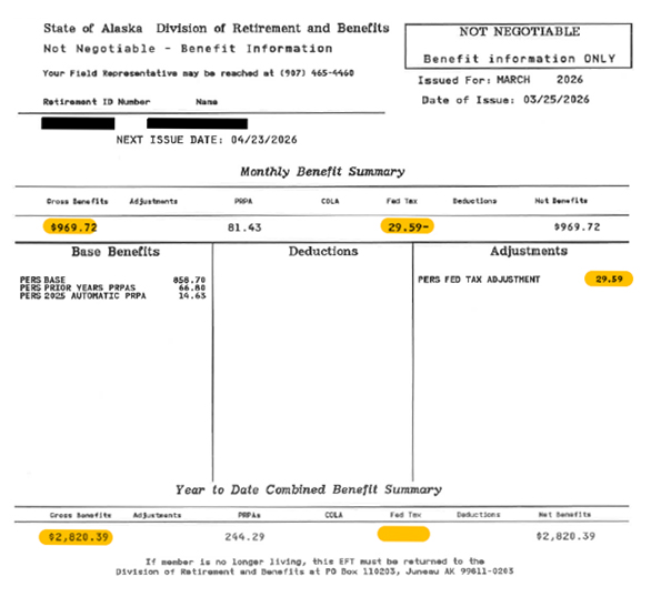 Monthly Benefit Example